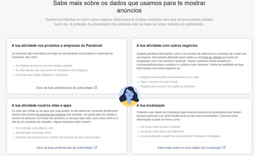 dados pessoais